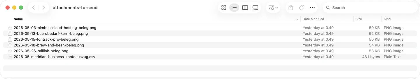A Finder window on one period's attachments-to-send folder: five photographed vendor receipts and the bank statement, each named with its date, listed in date order.